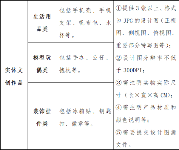征集表格二.png