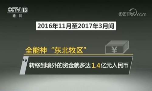 图片说明